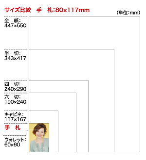 手札サイズ(80×117mm)
