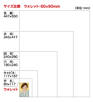 オプシス オンラインショップ ウォレットサイズ 60 90mm 2枚 オプシスフォトコース再プリント注文