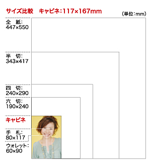 キャビネサイズ(117×167mm)/オプシスフォトコース再プリント注文