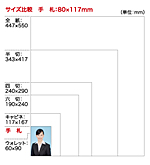 手札サイズ(80×117mm)/受験フォト再プリント注文