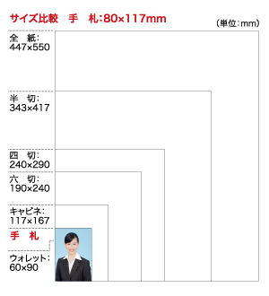 手札サイズ(80×117mm)/受験フォト再プリント注文